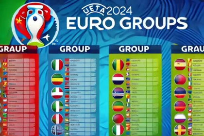 euro 2024 groups table