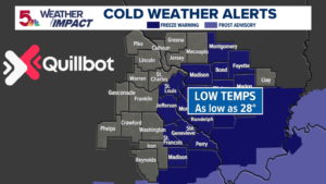 ksdk weather